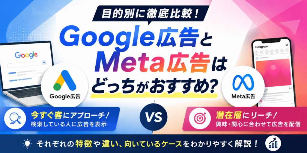 google広告かMeta広告か