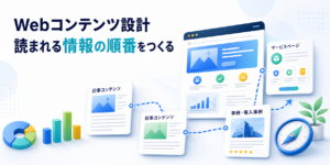 Webコンテンツ設計の解説イメージ