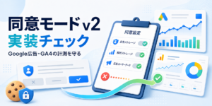 同意モード v2 の実装チェックでGoogle広告・GA4の計測を確認するイメージ